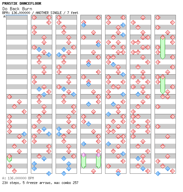 Do Back Burn / 4 / ANOTHER