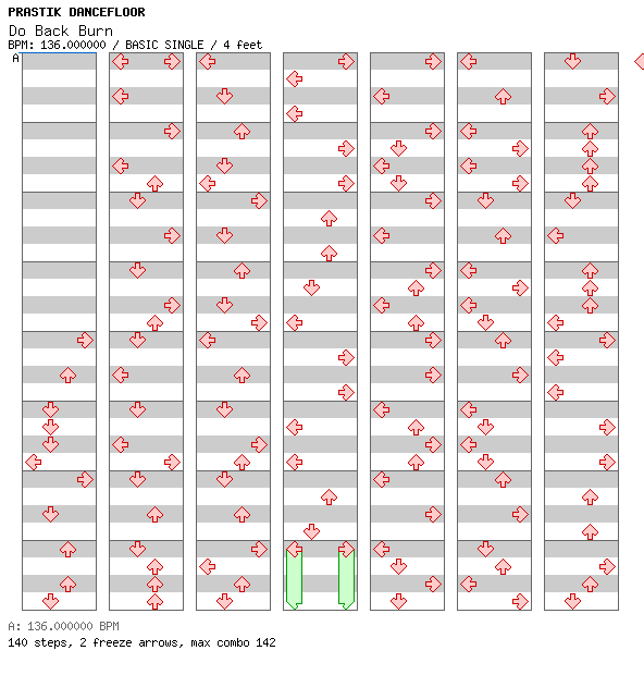 Do Back Burn / 4 / BASIC
