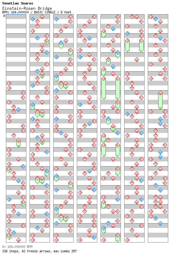 Einstein-Rosen Bridge / 4 / BASIC