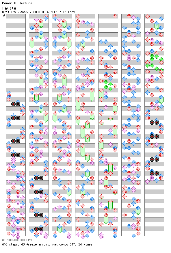 Hayate / 4 / SMANIAC