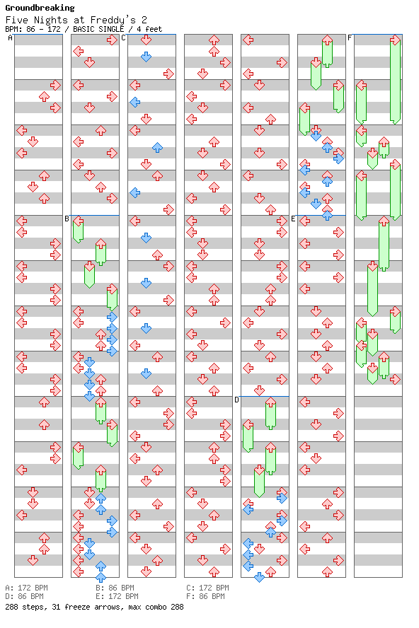 The Mangle / 4 / BASIC