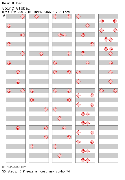 Going Global / 4 / BEGINNER