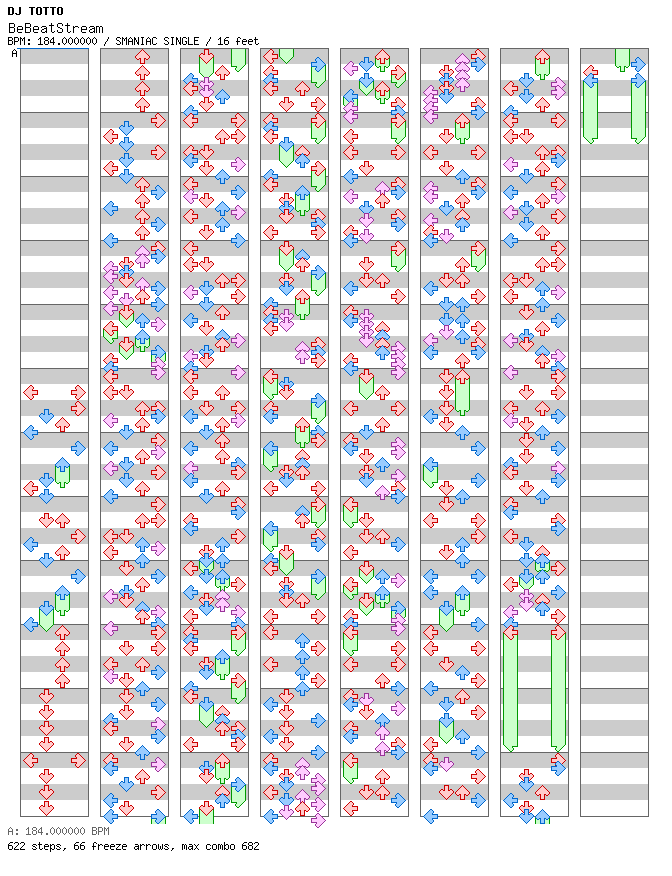 BeBeatStream / 4 / SMANIAC