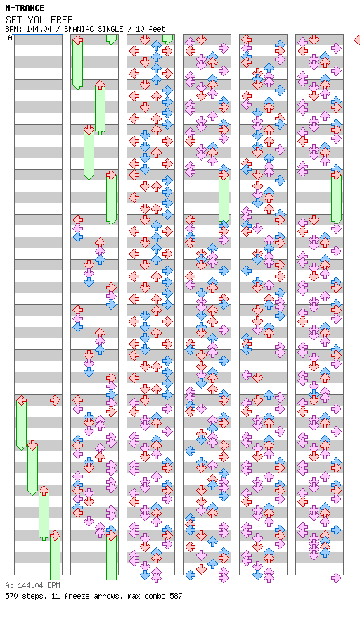 [ROUND A] - SET YOU FREE -FLIP & FILL REMIX- / 4 / SMANIAC