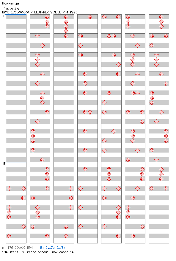 Phoenix / 4 / BEGINNER