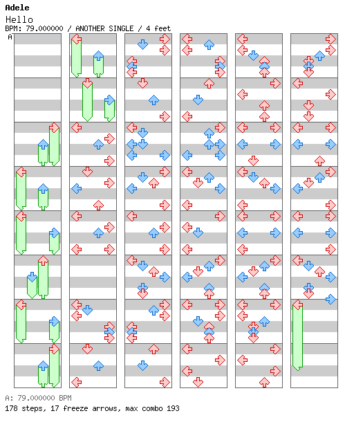 Hello / 4 / ANOTHER