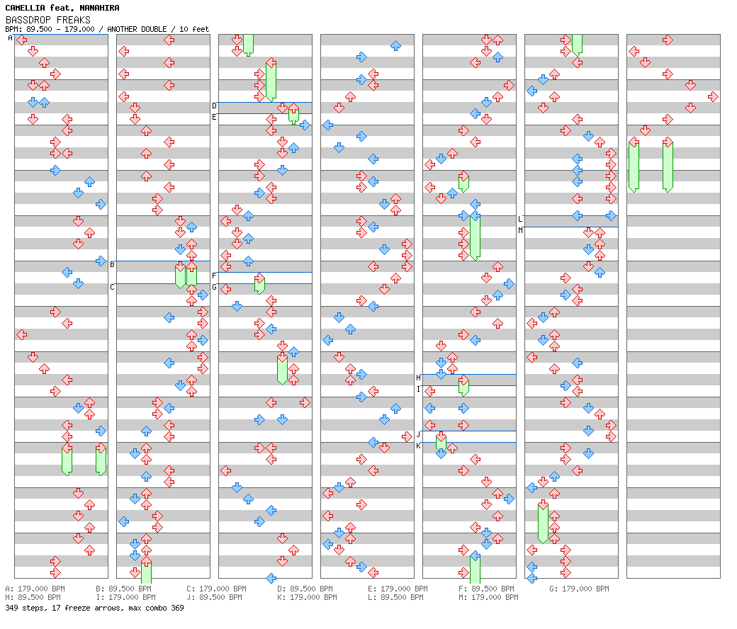 BASSDROP FREAKS / 8 / ANOTHER