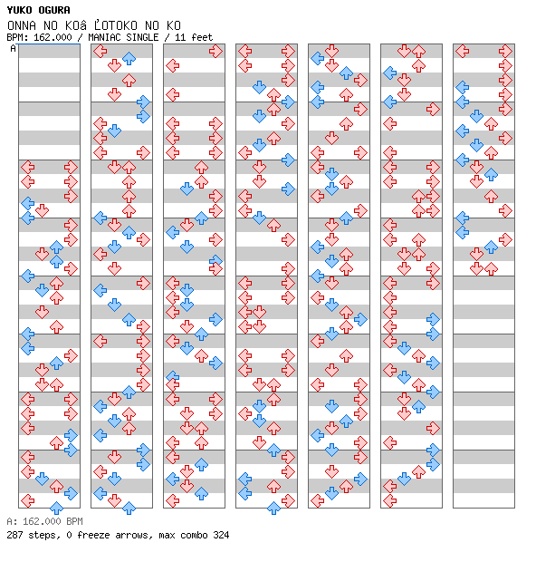 ONNA NO KO OTOKO NO KO / 4 / MANIAC