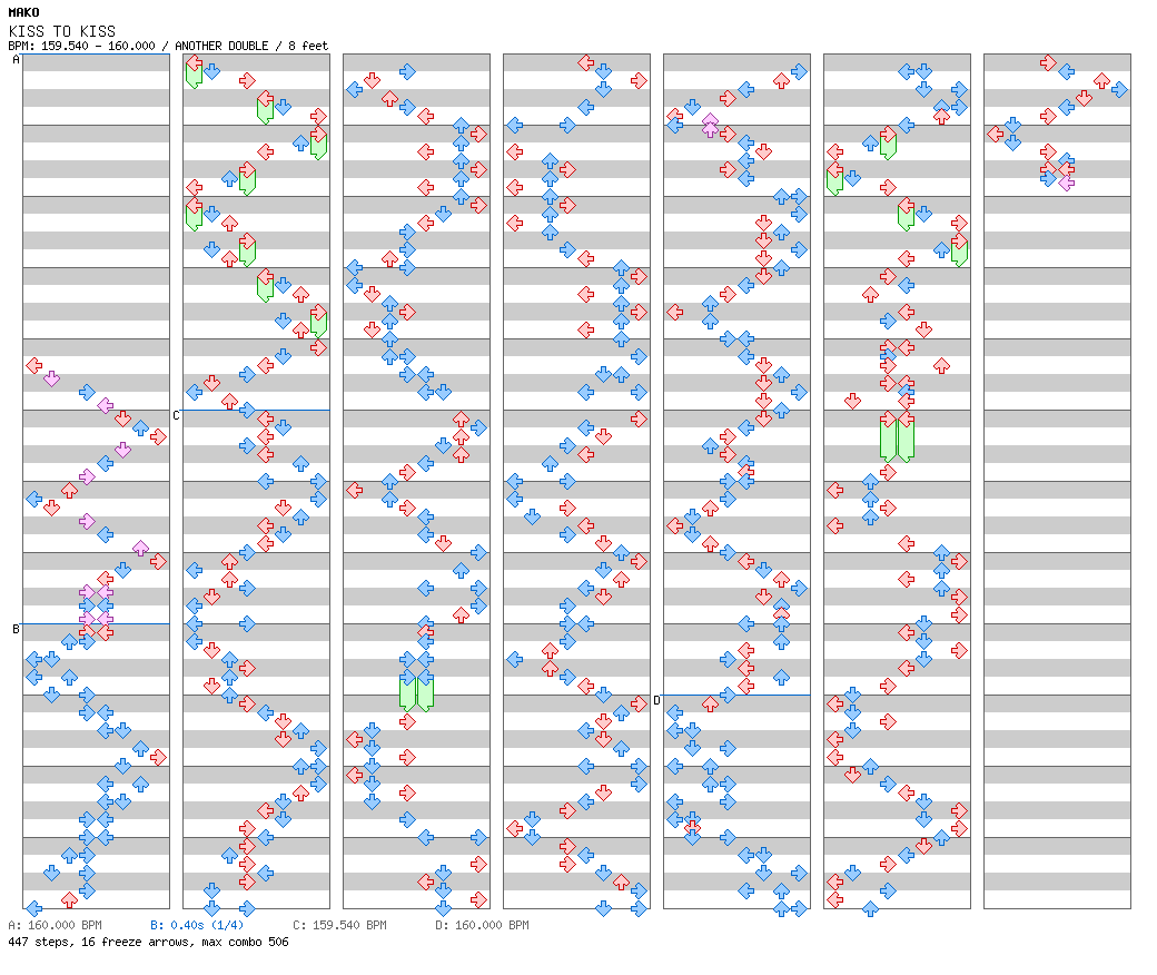 [ROUND B] - KISS TO KISS / 8 / ANOTHER