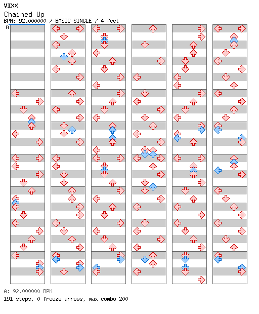 Chained Up / 4 / BASIC