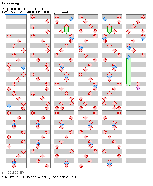 Anpanman no march / 4 / ANOTHER