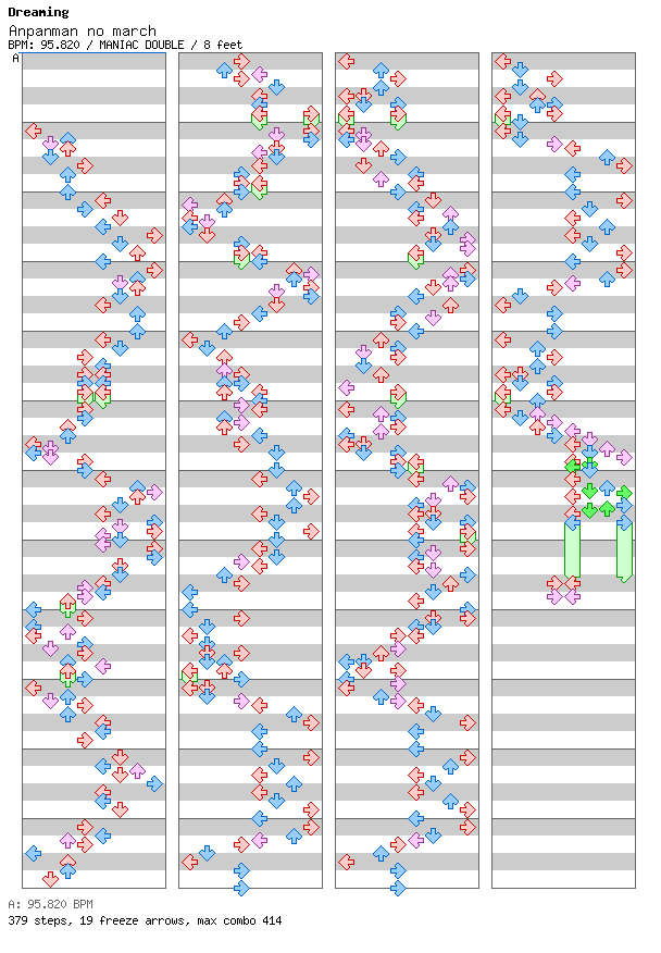 Anpanman no march / 8 / MANIAC
