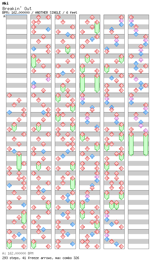 Breakin' Out / 4 / ANOTHER
