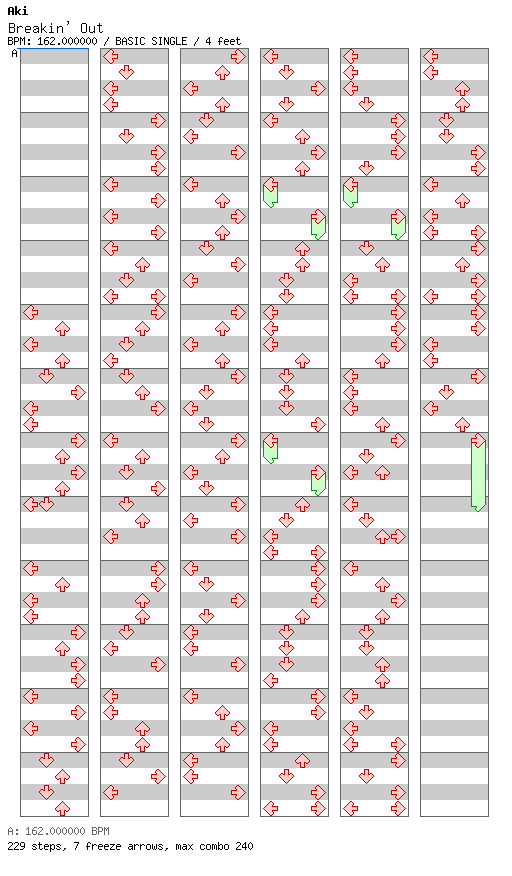 Breakin' Out / 4 / BASIC