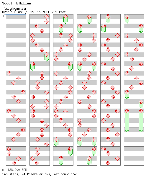 Polyhymnia / 4 / BASIC
