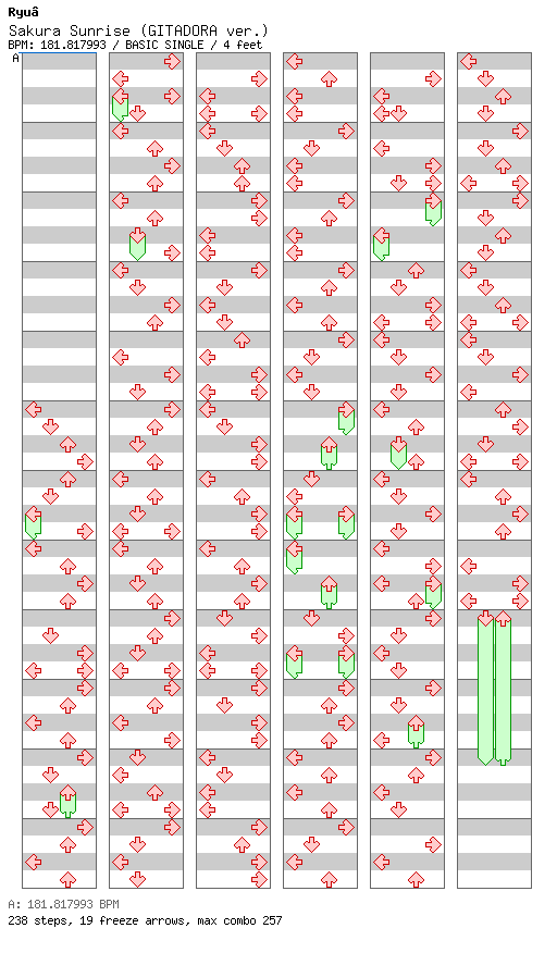 Sakura Sunrise (GITADORA ver.) / 4 / BASIC