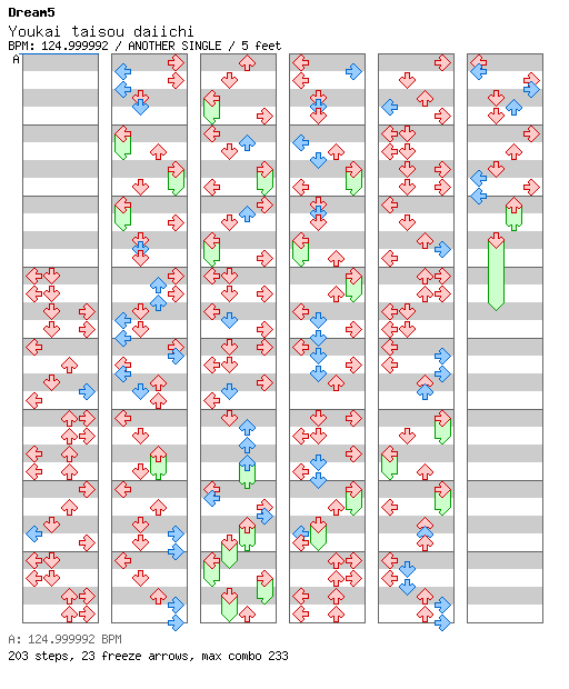 Youkai taisou daiichi / 4 / ANOTHER