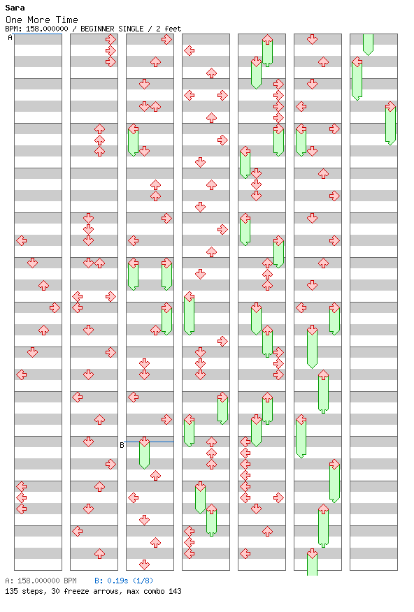 [ROUND D] - ONE MORE TIME / 4 / BEGINNER