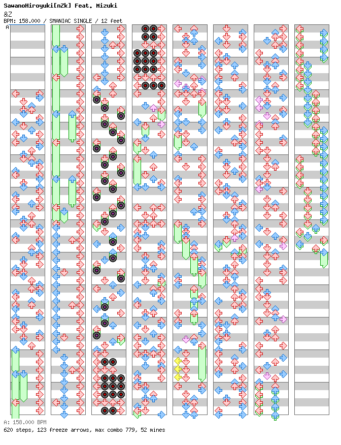 &Z / 4 / SMANIAC