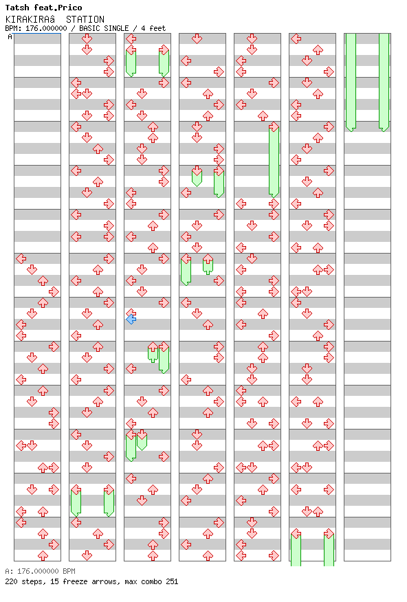 KIRAKIRA STATION / 4 / BASIC