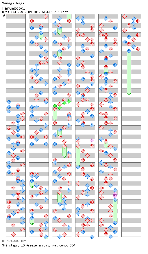 Harumodoki / 4 / ANOTHER