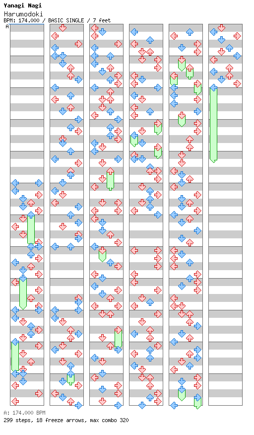 Harumodoki / 4 / BASIC