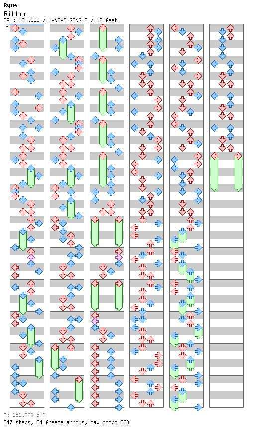 Ribbon / 4 / MANIAC