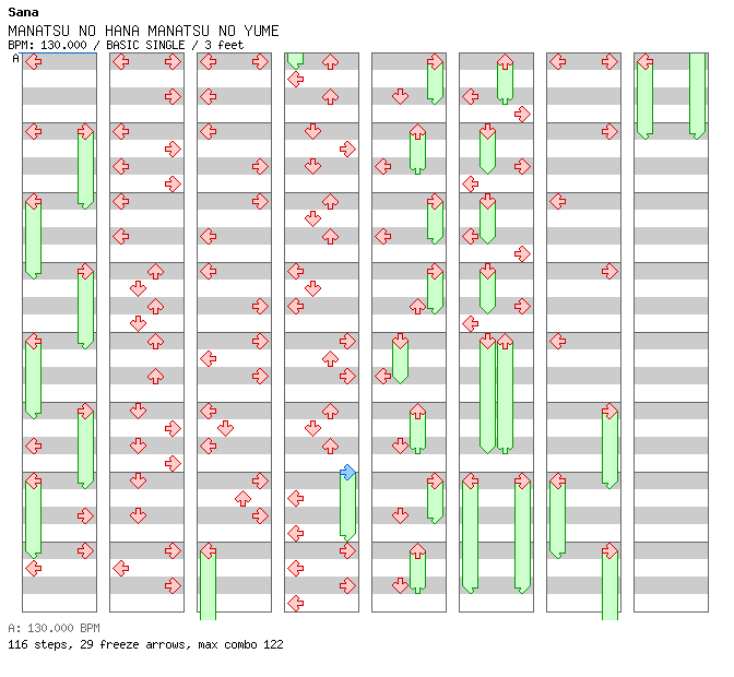 MANATSU NO HANA MANATSU NO YUME / 4 / BASIC