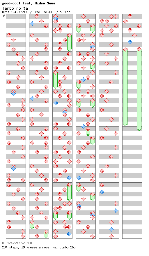Tanbo no ta / 4 / BASIC