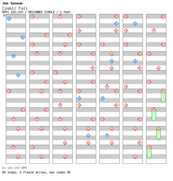 Cosmic Fall / 4 / BEGINNER