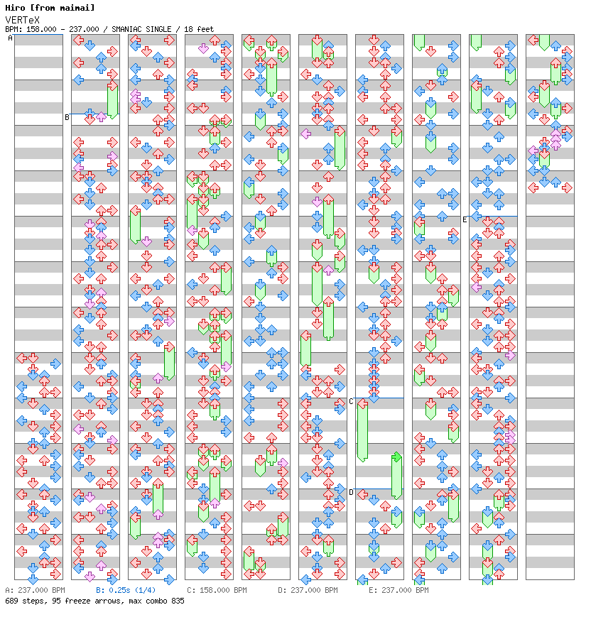 VERTeX / 4 / SMANIAC