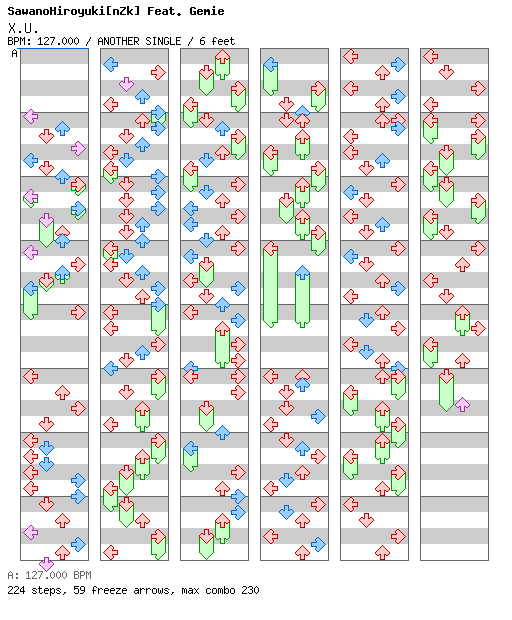 X.U. / 4 / ANOTHER