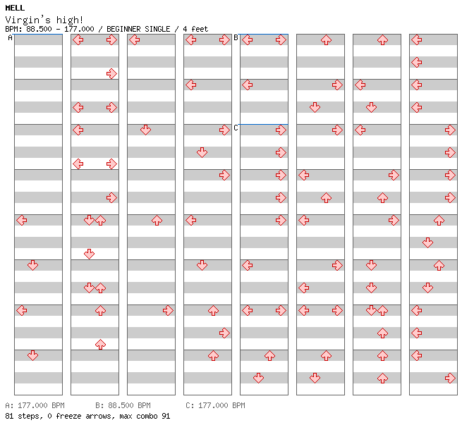 Virgin's high! / 4 / BEGINNER