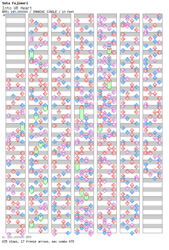 [ROUND F] - Into UR Heart / 4 / SMANIAC