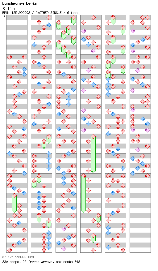Bills [HELLRAZOR SYNC Ver.] / 4 / ANOTHER