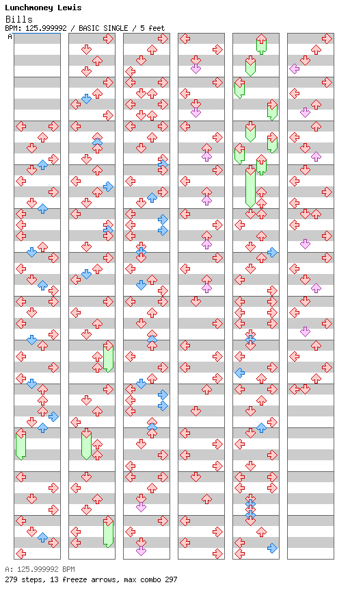 Bills [HELLRAZOR SYNC Ver.] / 4 / BASIC