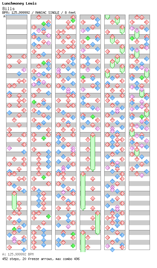Bills [HELLRAZOR SYNC Ver.] / 4 / MANIAC