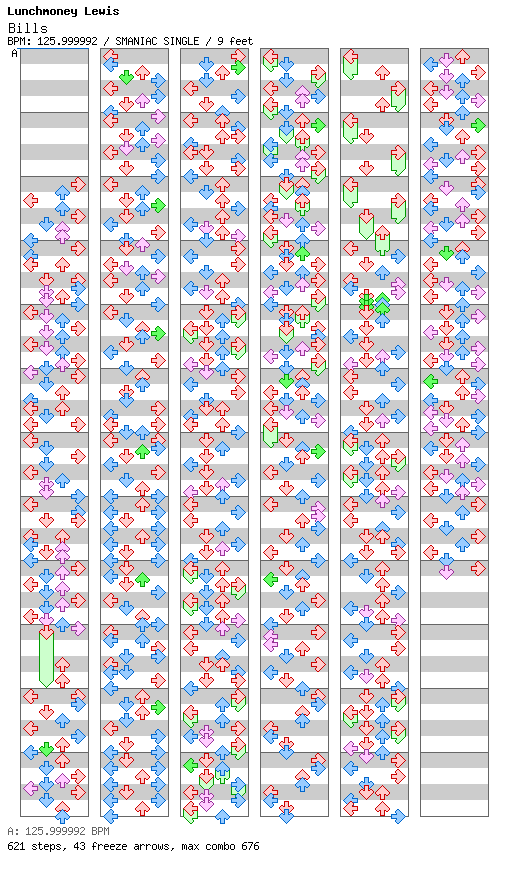 Bills [HELLRAZOR SYNC Ver.] / 4 / SMANIAC
