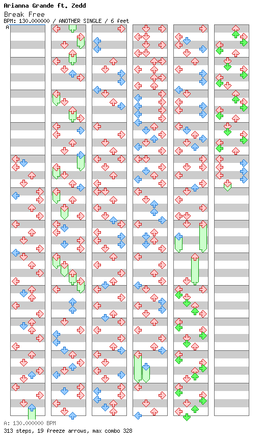 Break Free / 4 / ANOTHER