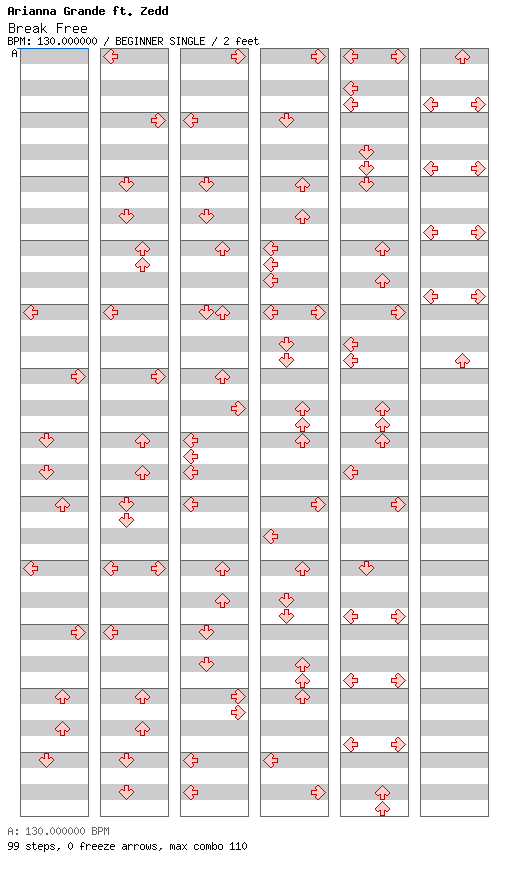 Break Free / 4 / BEGINNER