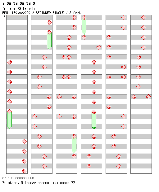 Ai no Shirushi / 4 / BEGINNER