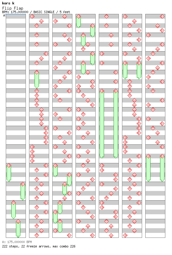 Flip Flap / 4 / BASIC