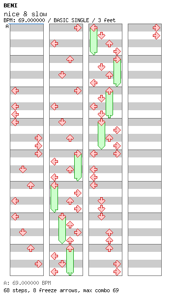 nice & slow / 4 / BASIC