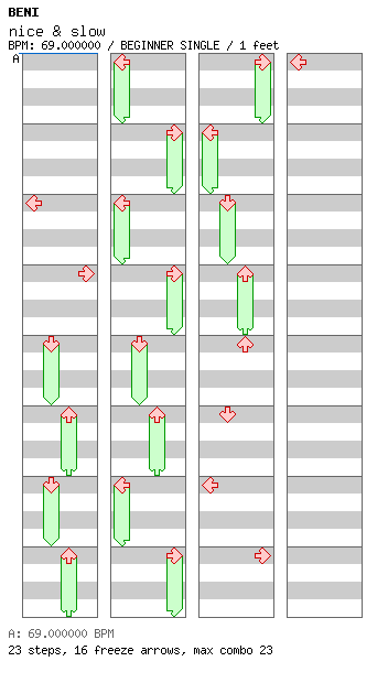 nice & slow / 4 / BEGINNER