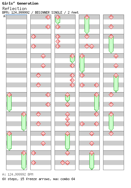 Reflection / 4 / BEGINNER