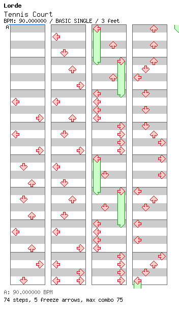 Tennis Court / 4 / BASIC