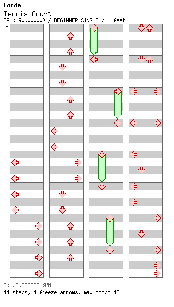 Tennis Court / 4 / BEGINNER
