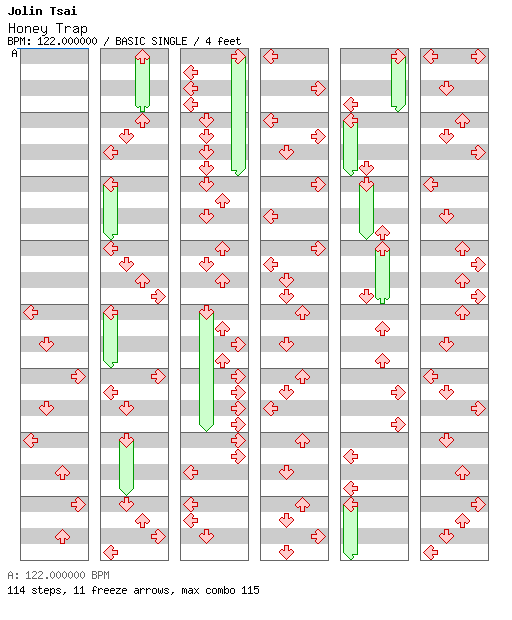 Honey Trap / 4 / BASIC