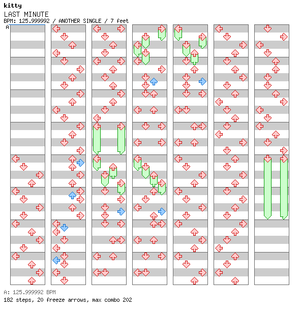 LAST MINUTE / 4 / ANOTHER