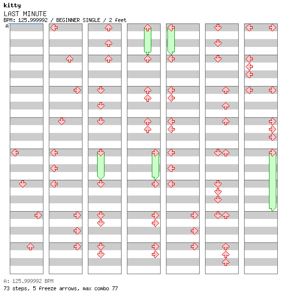 LAST MINUTE / 4 / BEGINNER